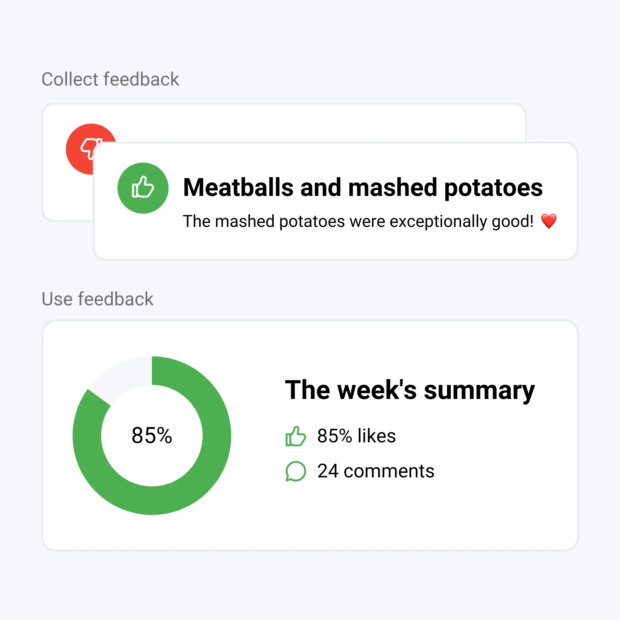 Collect and utilize meal-specific feedback