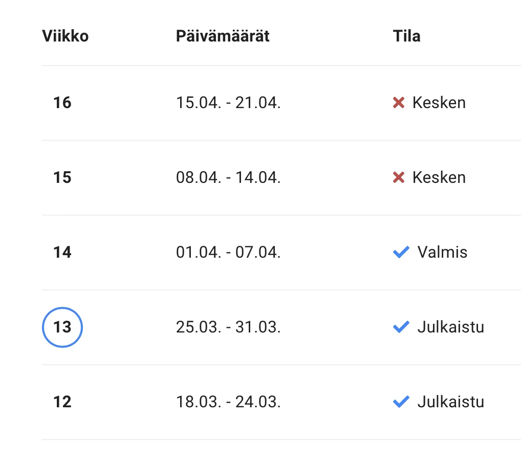 Lounaslistan ajastaminen