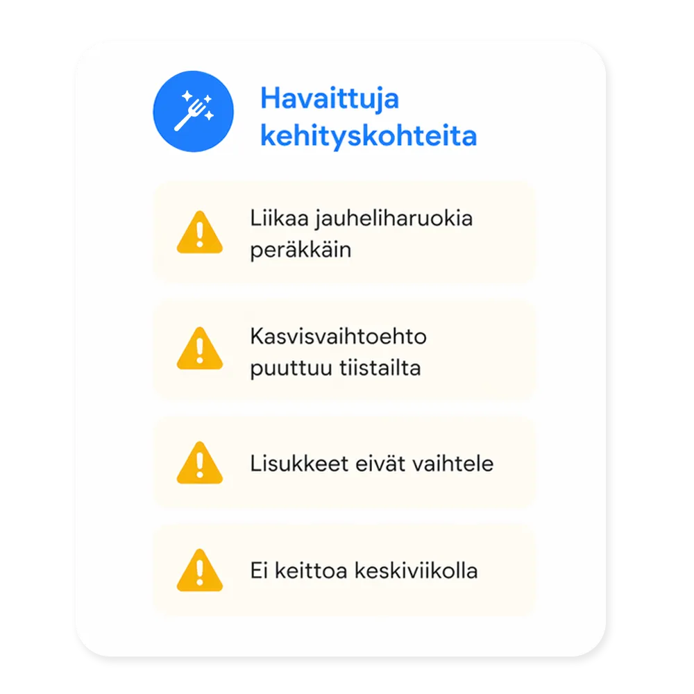 Havaittuja kehityskohteita